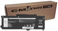 CM POWER Baterie laptop CM Power Premium Clasa A compatibila cu Dell Latitude 5421, 5521, Precision 3571, 3470 GRT01 0GRT01 0P3TJ 0R05P0 451-BCUN (CMPOWER20482)
