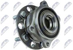 NTY Set rulment roata NTY KLP-HY-528 (KLP-HY-528)