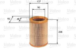 VALEO Filtru aer VALEO 585608 (585608)