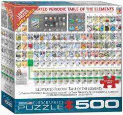 EUROGRAPHICS - Puzzle Ilustrated Periodic Table of the Elements XL - 500 piese
