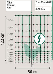 Kerbl Premium PoultryNet baromfiháló, elektromos, dupla leszúrós, 50 m, 122 cm, zöld
