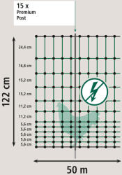 Kerbl Premium PoultryNet baromfiháló, nem elektromos, egy leszúrós, 50 m, 122 cm