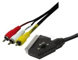 LogiLink Audio/Videó kábel, Scart/M - 3x RCA/M, fekete, 2 m (LOGILINK_CA1029) (LOGILINK_CA1029)
