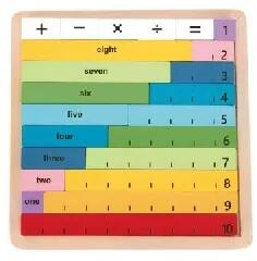 Tooky Toy Tooky Toy: Tooky Toy: Számolni tanulok! fa játékszett (TH937)