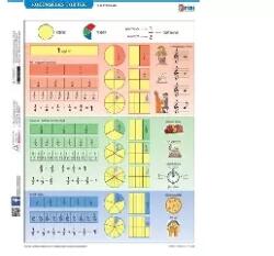 Stiefel Stiefel: Tanulói munkalap, A4, STIEFEL "Közönséges törtek (215407)
