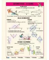 Stiefel Stiefel: Tanulói munkalap, A4, STIEFEL "Geometria -a szög (215157)