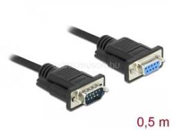 Delock Sub-D9-es, RS-232 soros kábel, apa-anya, 0, 5 m (DL86613) (DL86613)