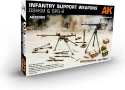 AK Interactive 1/35 DShKM & Spg-9 gyalogság támogató fegyver szett dioráma kiegészítő (AK35005)