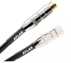 Atlas Hyper OCC XLR kábel 1m