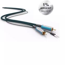 NorStone Skye RCA Grounded ezüstözött audio összekötő kábel 0.6m