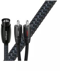 AudioQuest Sydney RCA-5P DIN kábel 1.5m