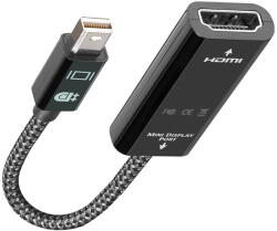 AudioQuest Mini display port - HDMI átalakító - homemovie