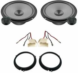 Hertz Uno autós hangszórócsomag, Ford Puma 2019- első ajtókhoz, RMS 75W