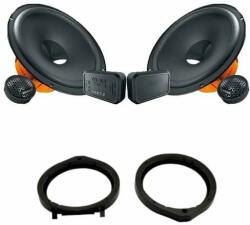 Hertz Dieci autós hangszórócsomag Honda Civic 2021-hez, RMS 80W