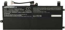 VHBW Baterie pentru Asus ROG GZ301 / ROG Flow Z13, C41N2102, 3510 mAh (BW889001548)