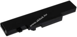 Powery Helyettesítő akku Lenovo típus L09N6D16