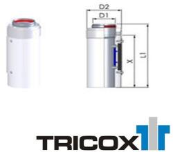 TRICOX AAEE60 koncentrikus egyenes ellenőrző idom 80/125mm (AAEE60)