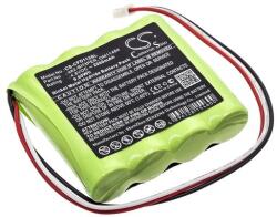 Cameron Sino Cameron Sino 2000mAh Chatillon Force DFE, Force DFS, Force DFS-R, Force SPK-DF-112, DFX2, DFS2, DFS2-R, DFE2, DFX akkumulátor / akku (CS-CFD112SL)