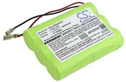 Cameron Sino Cameron Sino 3000mAh WOLF Garten GH60, GX-M, GS40 akkumulátor / akku (CS-VPR600VX)