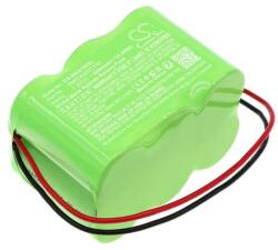 Cameron Sino Cameron Sino 2000mAh Kathrein MSK15, measuring devices Golden Power akkumulátor / akku (CS-MKS150SL)