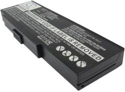 Cameron Sino Cameron Sino 4400mAh Advent MiNote 8089, 8089P, 8389, 8889 akkumulátor / akku (CS-MT8389NB)