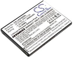 Cameron Sino Cameron Sino 4000mAh Fischer FERITSCOPE DMP30, 1007334 akkumulátor / akku (CS-LKD300SL)