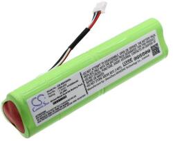 Cameron Sino Cameron Sino 3500mAh Rohde & Schwarz FSH-Z32, FSH3, FSH6, FSH18, FSH323, FSH626, FSH3TV akkumulátor / akku (CS-RSH300SL)