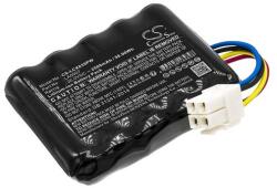 Cameron Sino Cameron Sino 2500mAh Landxcape CR208E, R800 Smart, LX835, LX992, LX812i, LX810i, LX990 akkumulátor / akku (CS-LCX835PW)