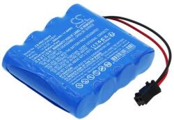 CameronSino Cameron Sino 800mAh Pyle PUCRCX10 akkumulátor / akku (CS-PRC100VX)