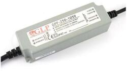 GLP Tápegység GLP GPF-25D-1050, GLP LED meghajtó, állandó áram, 25 W, 1050 mA/15-24 VDC, IP67, 3 az 1-ben fényerőszabályozás (MP-GPF-25D-1050)