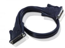 ATEN Cablu Aten KVM 2L-1701 (2L-1701)