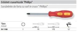  BM1166 csavarhúzó csillag PH 1000V-ig szigetelt erősített 75x1mm