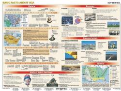 Stiefel Basic Facts about the USA DUO (261)