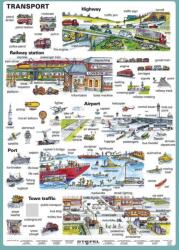 Stiefel Steifel - Angol Közlekedési Oktatótabló - 120x160 cm (3032-12)