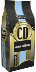 DELIKAN CD Adult - LAZAC / BURGONYÁS - 15KG