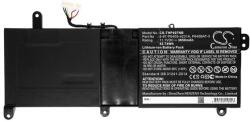 Cameron Sino akkumulátor Thunderobot 6-87-P640S-4231A laptopokhoz (CS-THP407NB)