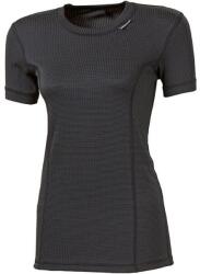 PROGRESS Microsense Ss2 L