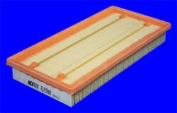 MECAFILTER Filtru aer MECAFILTER ELP3989 (ELP3989)