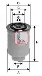 SOFIMA filtru combustibil SOFIMA S 4119 NR (S 4119 NR) - automobilus