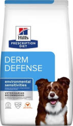Hill's Canine Derm Defense 1, 5 kg