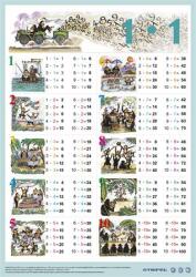 Stiefel Könyökalátét, kétoldalas, A3, STIEFEL "Szorzótábla (VTKA310) - officesprint