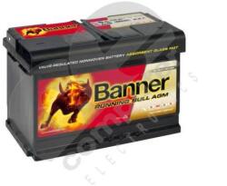 Banner Running Bull AGM 57001 Jobb +