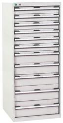 bott Műhely fiókos szekrény Bott Cubio, 160 x 65 x 75 cm, 11 fiókos, szürke-szürke