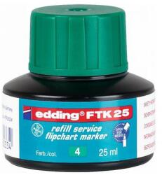 edding FTK 25 tartalék festék táblamarkerekhez, zöld