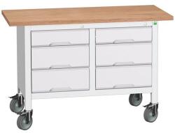 bott Mobil műhelyasztal Bott Verso Storage, 125 x 60 x 83 cm, multiplex, 6 fiókos, szürke-szürke