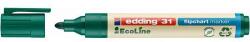 edding 31 EcoLine alkoholos marker flipcharthoz, zöld