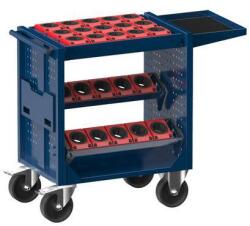 POLAK NC kocsi 36x27D felszereléssel, 4-es változat, sötétkék