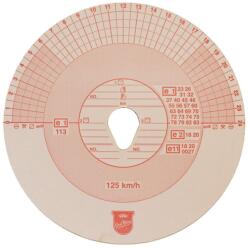  Tachográf korong digitális BLUE2 125km/h (4777EH) - web24