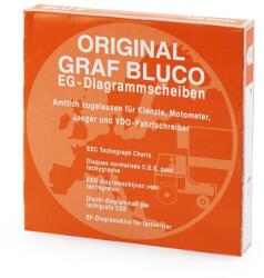  Tachográf korong BLUE8 125km/h napi (4778EH) - web24