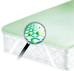 Lanaform légáteresztő, atkaszűrő és nedvességfelfogó matracvédő 90x200 cm (LA230101)